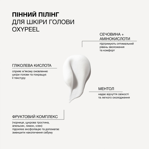 Пилинг для кожи головы Triology Oxypeel пенный 250 мл