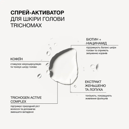 Cпрей-активатор для волос Triology Trichomax для восстановления естественного роста волос, склонных к выпадению 150 мл