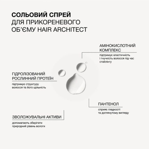 Спрей для волос Triology Hair Architect аминокислотный для прикорневого объема и текстуры 200 мл