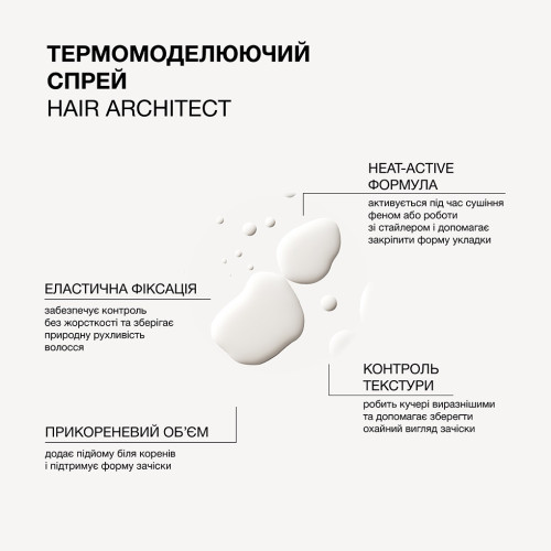 Термомоделирующий спрей для укладки волос Triology Hair Architect, 200 мл